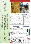 Flat Plate Dilatometer Test