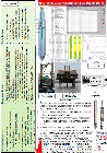 Electronic Cone Penetration Test